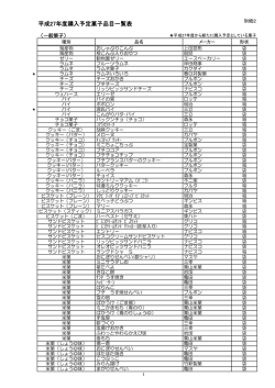 別紙2（菓子一覧）(PDF文書)