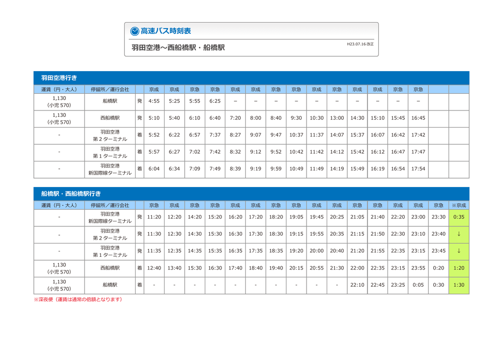 高速バス時刻表 羽田空港 西船橋駅 船橋駅