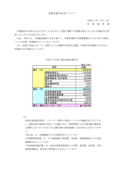 平成25年度鳥取空港収支