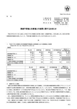 業績予想値と決算値との差異に関するお知らせ