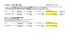 2014年食品スーパーの不明ロス額算出（推定値） 万防機構・事務局試算