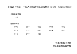 平成27年度 一般入校者選考試験合格者（C日程・1月26日実施分）