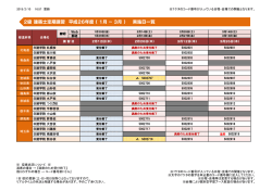 こちら - 株式会社日建学院