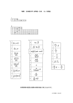 物理 立命館大学 全学統一方式 (2/2実施)