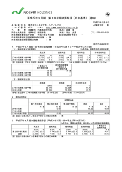 平成27年9月期 第1四半期決算短信