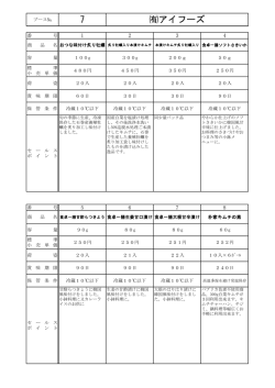 7 アイフーズ