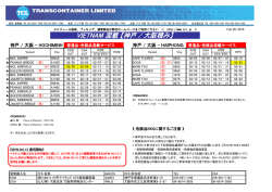 VIETNAM 混載 【神戸 / 大阪積み】