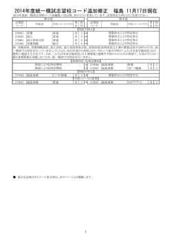 2014年度統一模試志望校コード追加修正 福島 11月17日現在