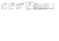 近江八幡