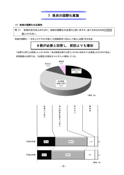 07 県民の国際化意識 (PDFファイル)