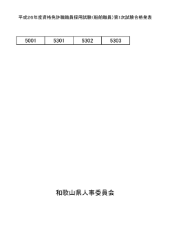 （船舶職員）第1次試験合格発表