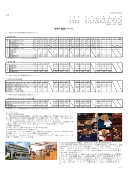 当社の近況について