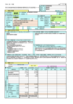 水田農業確立対策事業