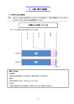 02 人権に関する意識 (PDFファイル)