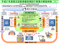 資料2 平成27年度宿泊型新保健指導試行事業の実施体制