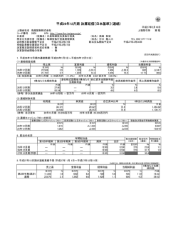 平成26年12月期 決算短信〔日本基準〕（連結）