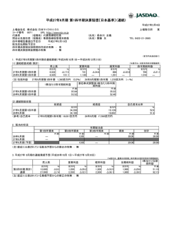 平成27年9月期 第1四半期決算短信〔日本基準