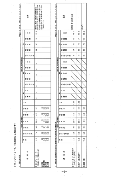 乾燥えのき茸菌床かす（PDF：402KB）