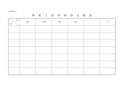 移 転 工 法 別 経 済 比 較 表