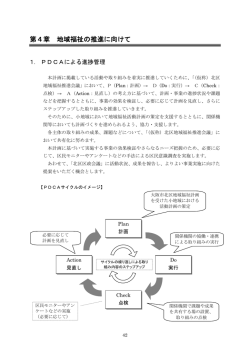 第4章 地域福祉の推進に向けて