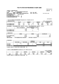 平成27年3月期 第3四半期決算短