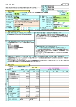 四ツ京土地区画整理事業の促進・支援事業