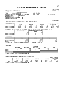 平成27年3月期 第3四半期決算短信〔日本基準〕（連結）