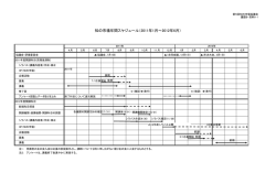 知の市場年間スケジュール（2011年1月～2012年6月）