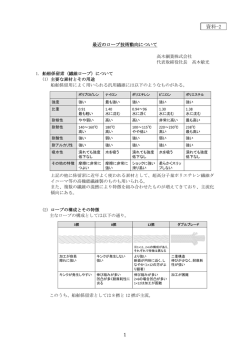 1 資料-2