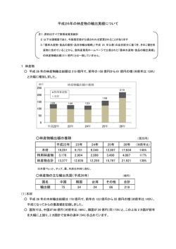平成26年の林産物の輸出実績について（PDF：99KB）