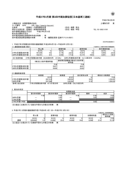 平成27年3月期 第3四半期決算短信〔日本基準〕（連結）