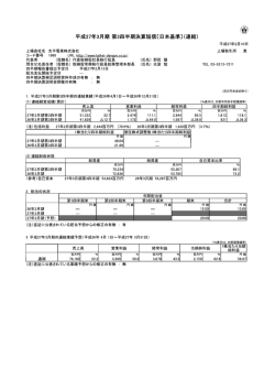 平成27年3月期 第3四半期決算短