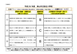 弥生小・進捗状況