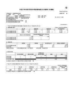 平成27年6月期 第2四半期決算短信〔日本基準〕（非連結）