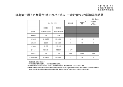 福島第一原子力発電所 地下水バイパス 一時貯留タンク詳細