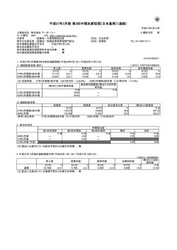 平成27年3月期 第3四半期決算短信〔日本基準〕（連結）
