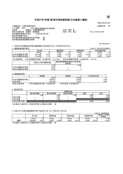 平成27年3月期 第3四半期決算短信〔日本基準〕（連結）