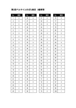 第2回ベルサイユのばら検定 3級解答