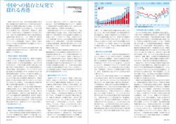 中国への依存と反発で 揺れる香港