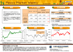 概況 マーケット動向 主な経済指標 為替 金利 株価