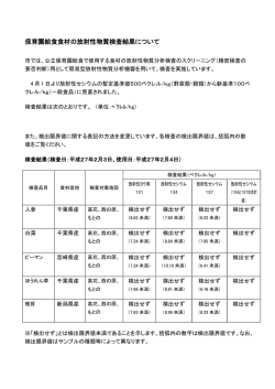 印西市立保育園給食食材の放射能物質検査結果（H27.2.3）