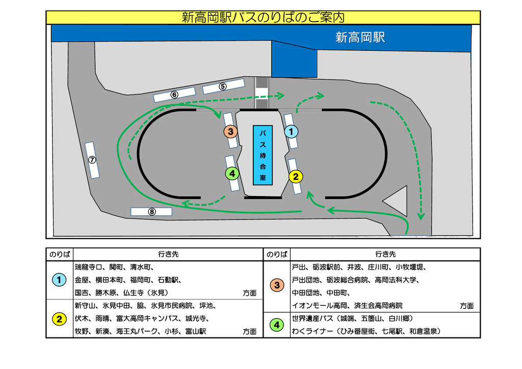 新高岡駅バスのりばご案内 詳細ページへ