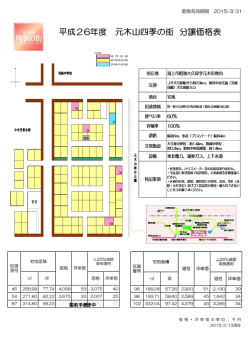 元木山四季の街分譲案内図・価格表(PDF文書)