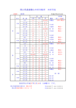 勝山 - 岡山県森林組合連合会