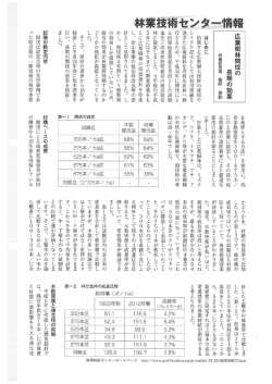 広葉樹林間伐の長期の効果 (PDFファイル)