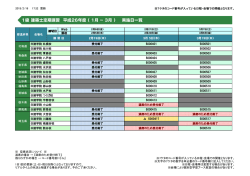 こちら - 株式会社日建学院