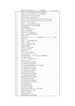 静岡県文化財等救済ネットワーク構成団体（PDF：69KB）