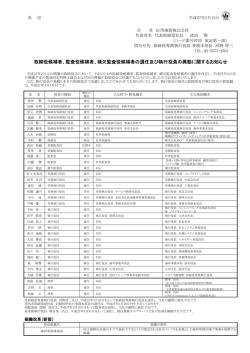 監査役候補者 - 応用地質株式会社