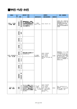 や行・ら行・わ行指導者一覧（PDF：366KB）