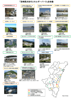 宮崎県次世代エネルギーパーク全体像（534KB）